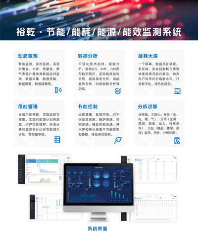 節(jié)能/能效/能源/能耗監(jiān)測(cè)系統(tǒng)