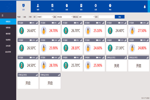 環境監測系統的設計必須考慮到的硬性條件是這些！