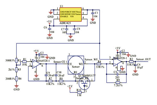 簡述環境監測系統電化學傳感器模塊！