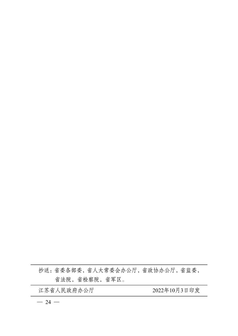 《江蘇省碳達(dá)峰實(shí)施方案》印發(fā) 實(shí)施“碳達(dá)峰八大專項(xiàng)行動”