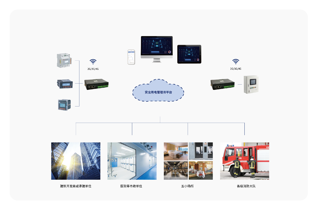 安全用電管理系統-18.png