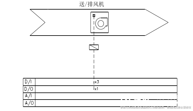 送排風系統監控原理.jpg