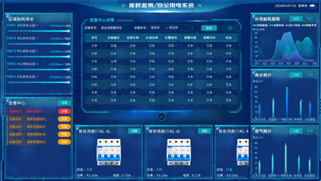 智慧用電監測系統如何幫助企業降低成本?