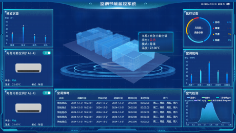 空調樓宇自控系統